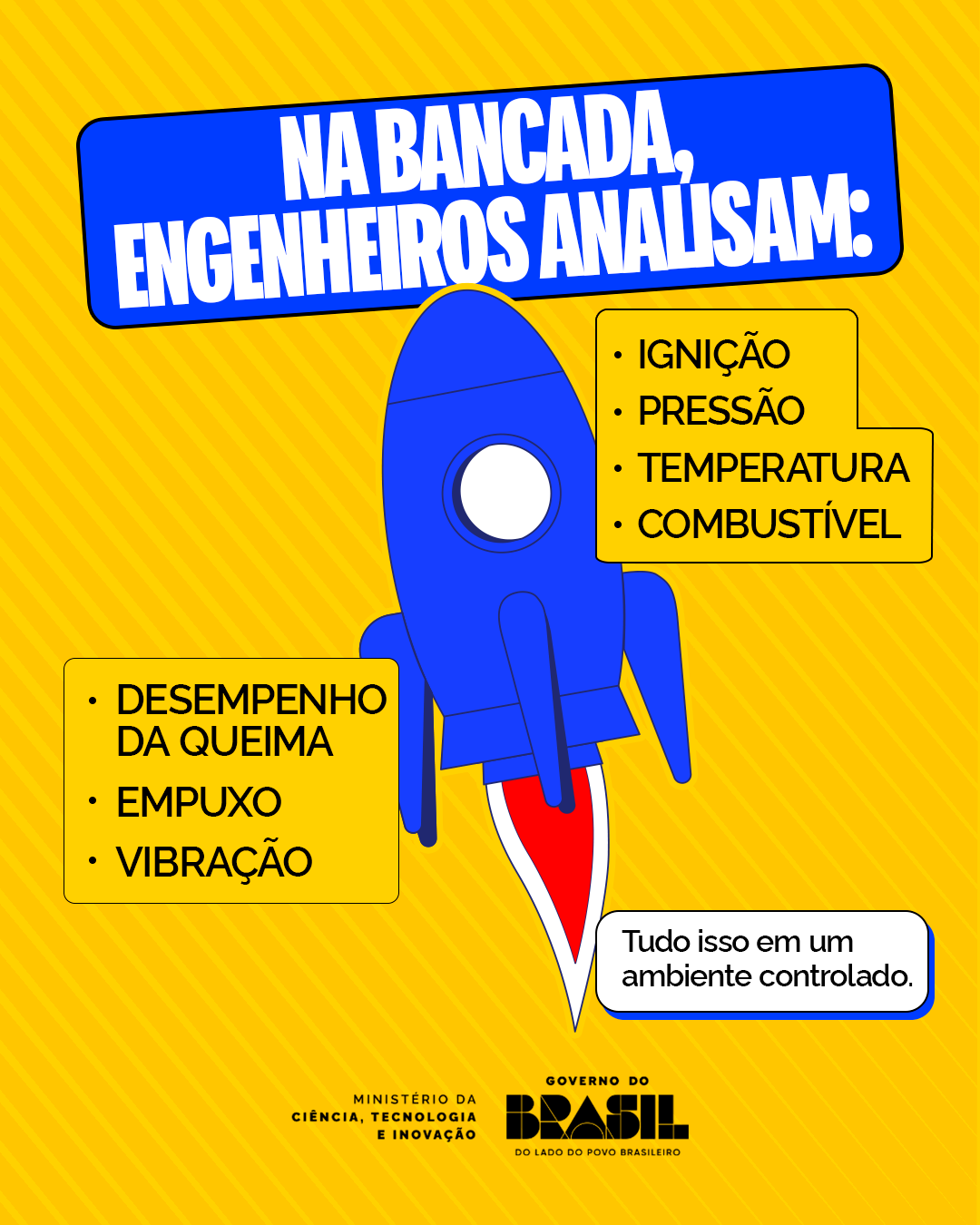 “Na bancada, engenheiros analisam”: ignição, pressão, temperatura, combustível, desempenho da queima, empuxo e vibração
